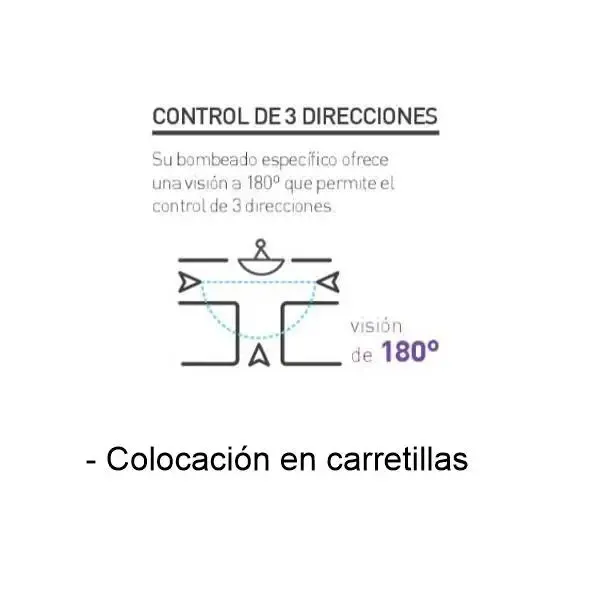 Retrovisores para carretillas parte delantera y trasera - Imagen 2