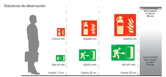 Señales de seguridad : Mascara ( Flecha izquierda ) - Imagen 2