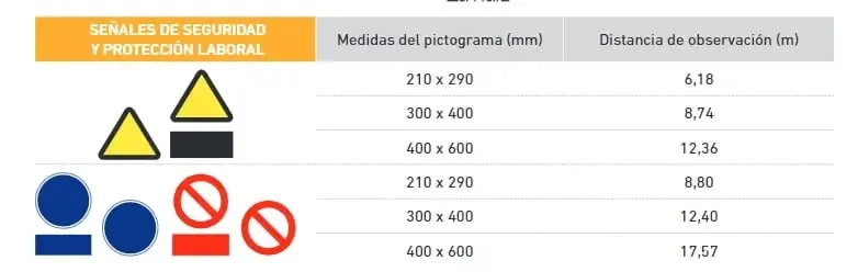 Señalítica : Prohibido subir en transpalet de almacén - Imagen 2