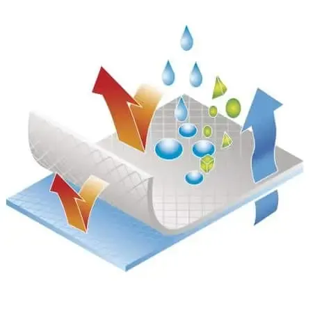 Mono protección química Desechable DT115 tipo 5 y 6 - Imagen 3