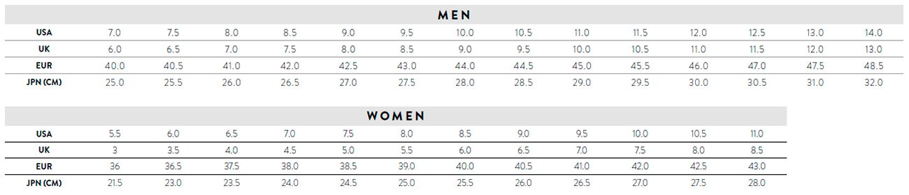 PURSUIT RIDE NEGRAS / AMARILLAS ZAPATILLAS SCOTT RUNNING ASFALTO 411075 - Imagen 8