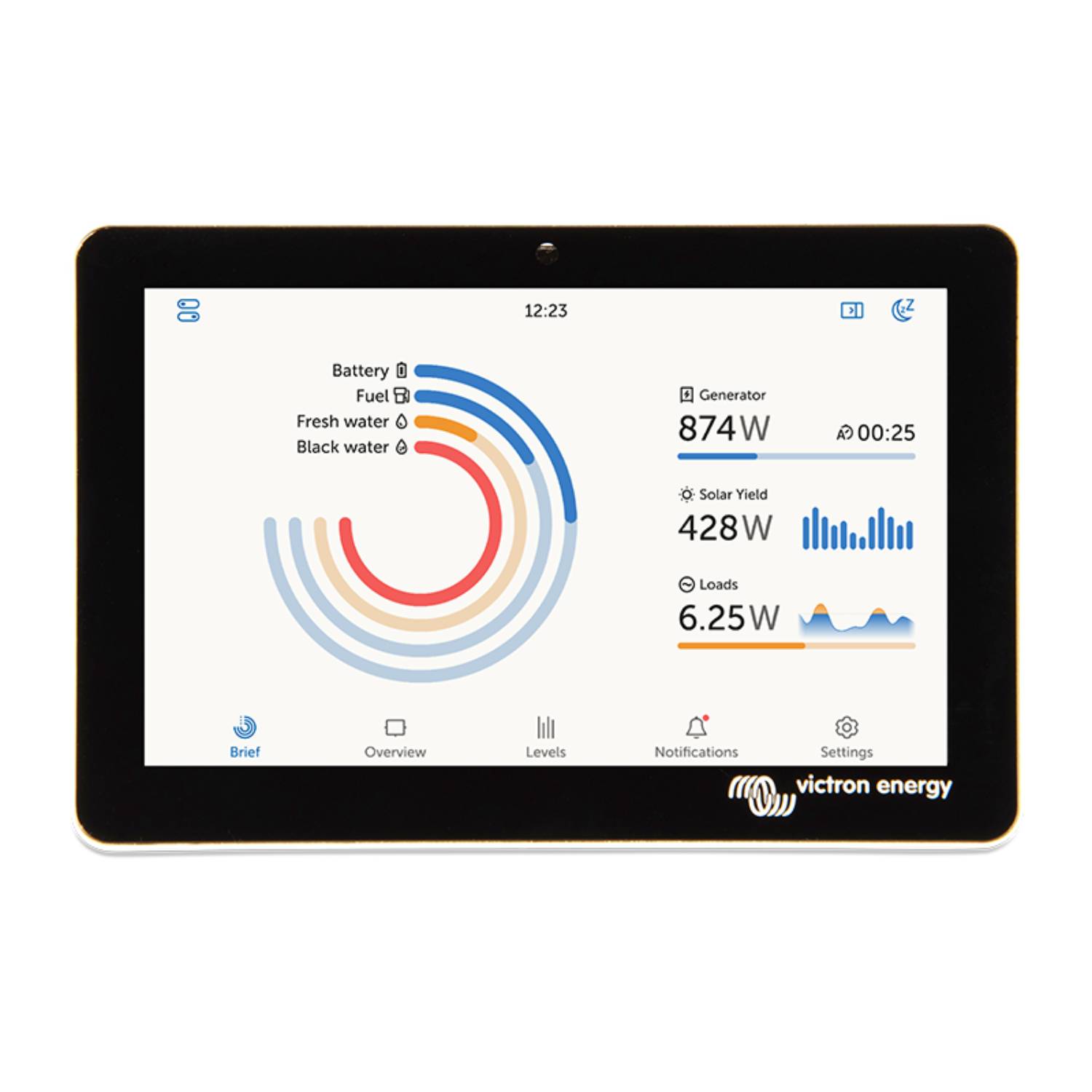 Pantalla GX Touch 50 Victron